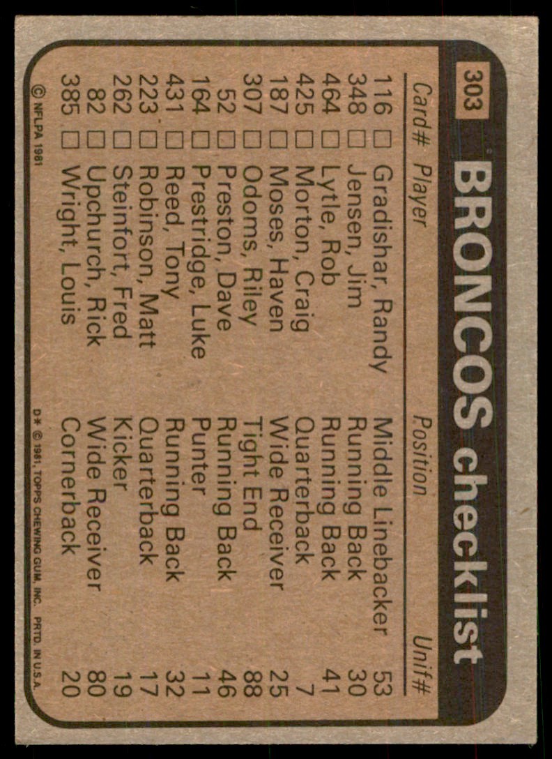 1981 TOPPS JIM JENSEN/HAVEN MOSES/STEVE FOLEY/RULON JONES DENVER BRONCOS- #303