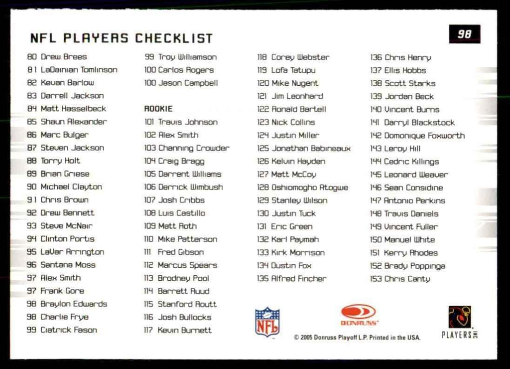 2005 Donruss Rookies & Stars Checklist Football Cards #98