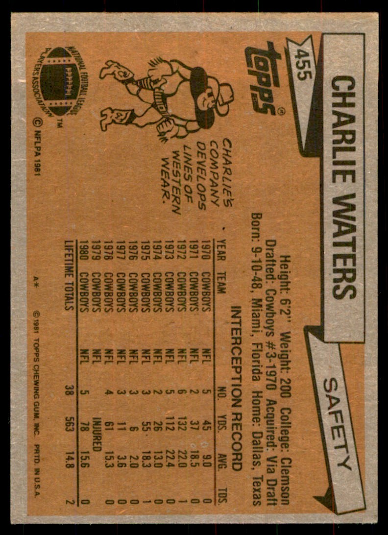 1981 TOPPS CHARLIE WATERS DALLAS COWBOYS #455