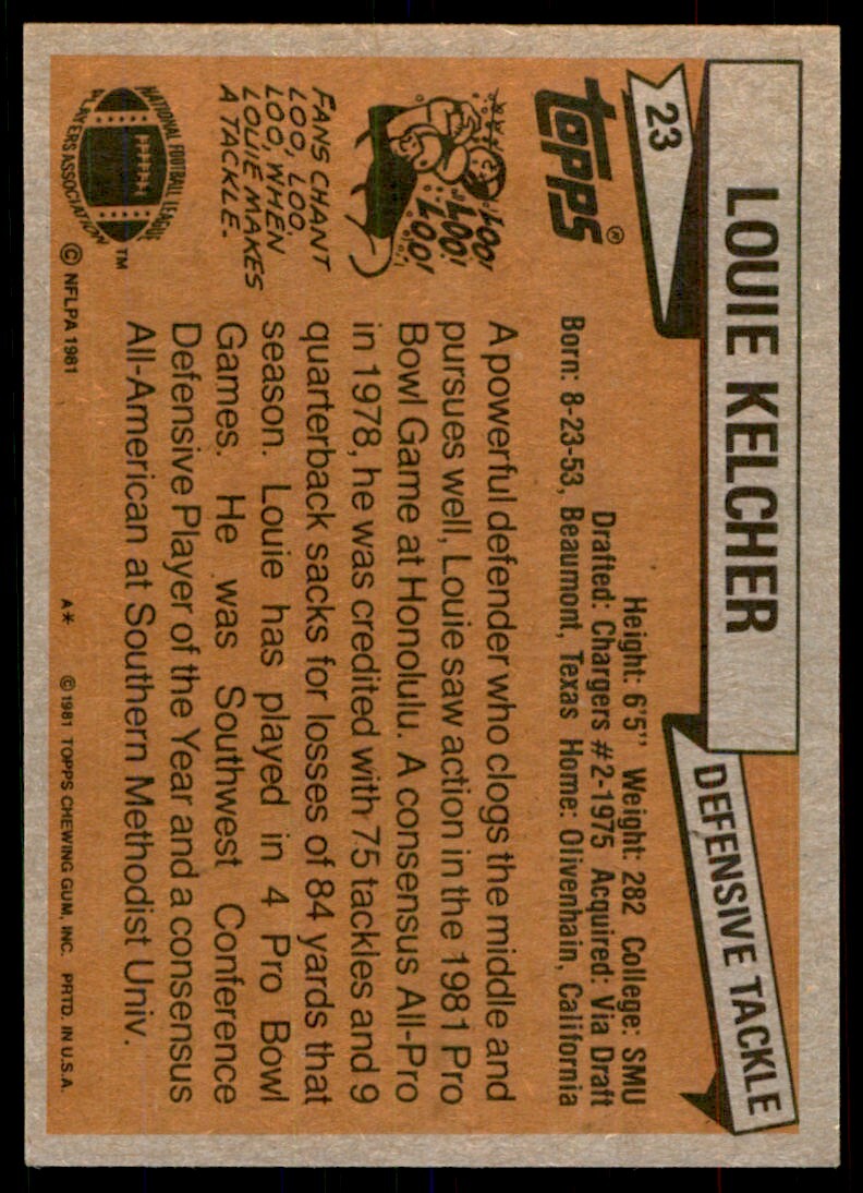 1981 TOPPS* LOUIE KELCHER. SAN DIEGO CHARGERS #23