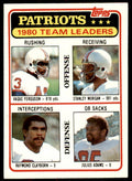 1981 TOPPS*. VAGAS FERGUSON/STANLEY MORGAN/RAYMOND CLAYBORN/JULIUS ADAMS NEW