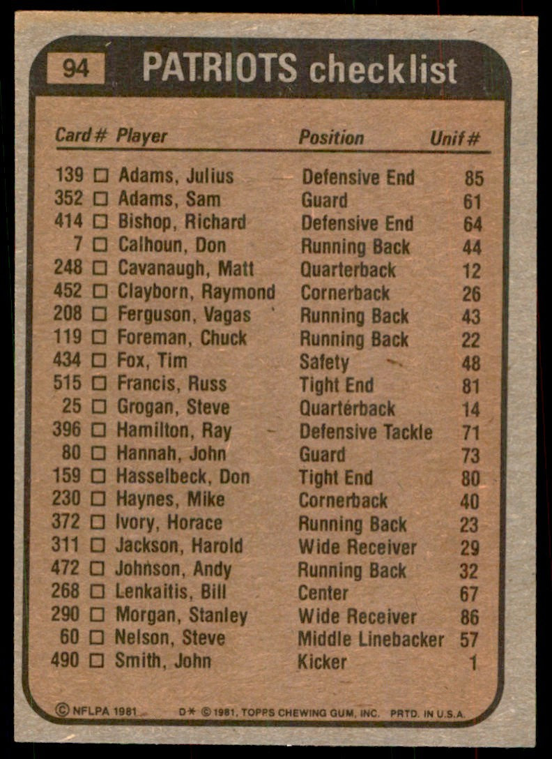 1981 TOPPS*. VAGAS FERGUSON/STANLEY MORGAN/RAYMOND CLAYBORN/JULIUS ADAMS NEW