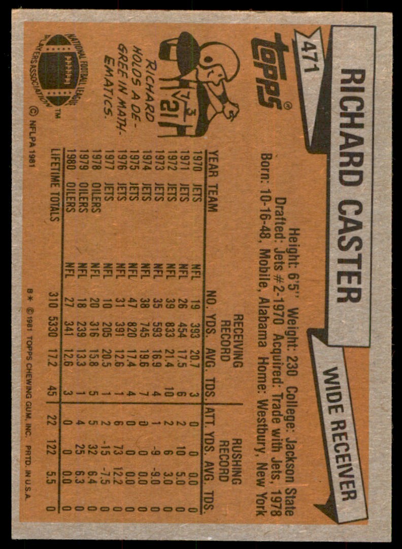 1981 TOPPS* RICHARD CASTER HOUSTON OILERS #471