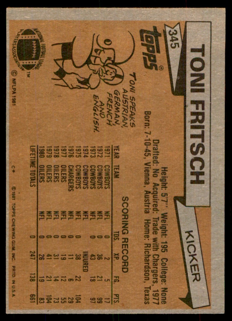 1981 TOPPS* TONI FRITSCH HOUSTON OILERS #345