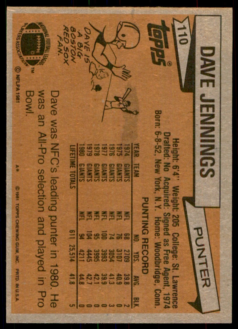 1981 TOPPS_ DAVE JENNINGS NEW YORK GIANTS #110