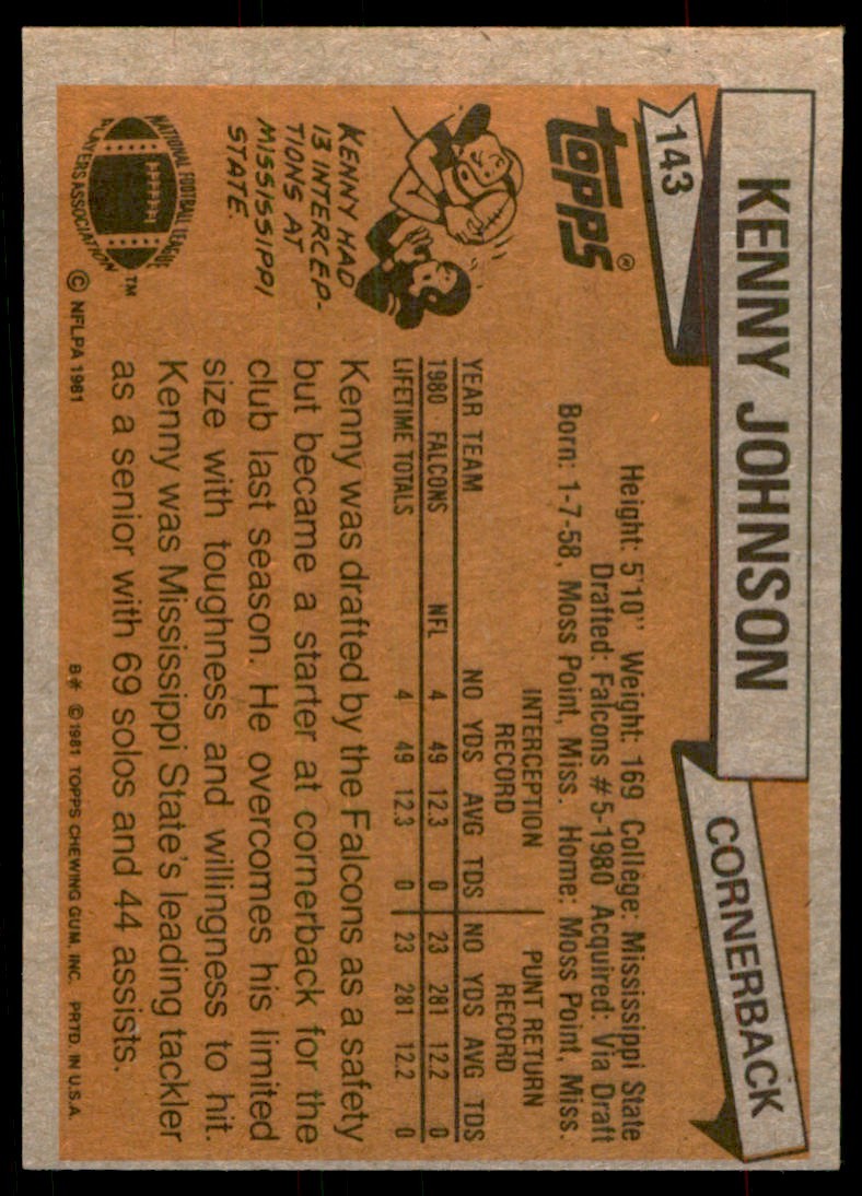 1981 TOPPS_ KENNY JOHNSON. ATLANTA FALCONS* #143