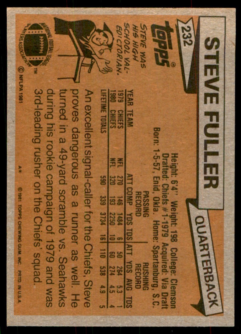 1981 TOPPS_ STEVE FULLER. KANSAS CITY CHIEFS #232