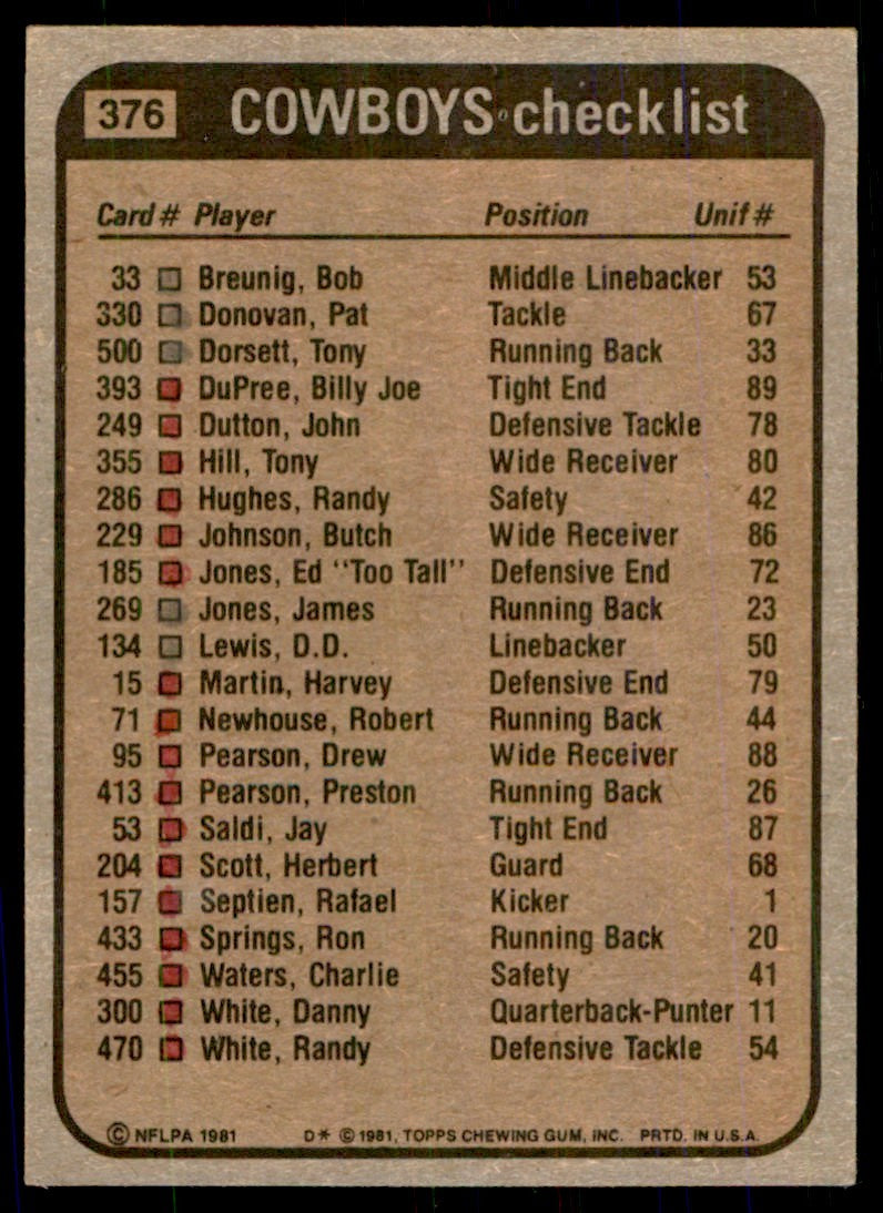 1981 TOPPS: TONY DORSETT/TONY HILL/DENNIS THURMAN/CHARLIE WATERS/HARVEY MARTIN
