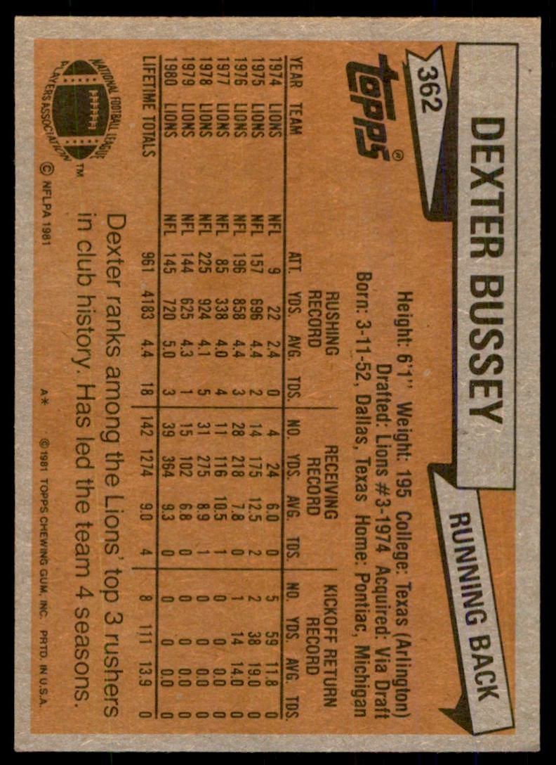 1981 TOPPS: DEXTER BUSSEY. DETROIT LIONS #362