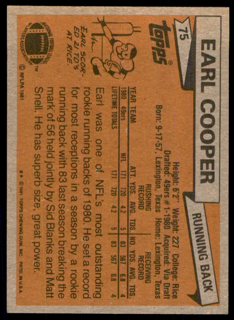 1981 TOPPS: EARL COOPER. SAN FRANCISCO 49ERS #75
