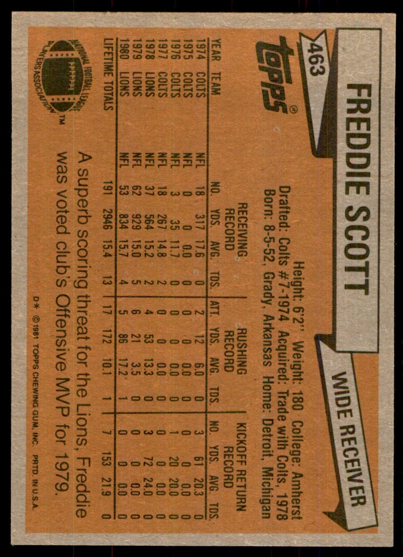 1981 TOPPS' FREDDIE SCOTT DETROIT LIONS #463