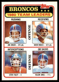 1981 TOPPS' JIM JENSEN/HAVEN MOSES/STEVE FOLEY/RULON JONES DENVER BRONCOS #303