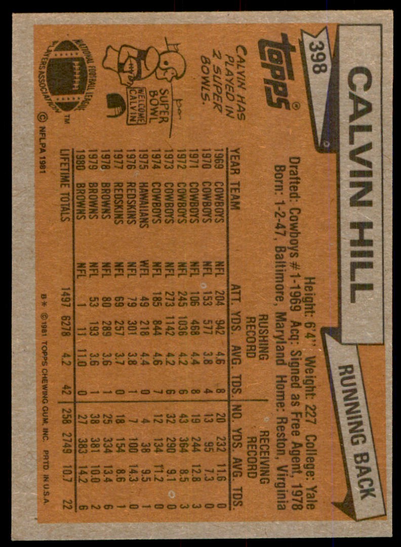 1981 Topps' Calvin Hill Cleveland Browns #398