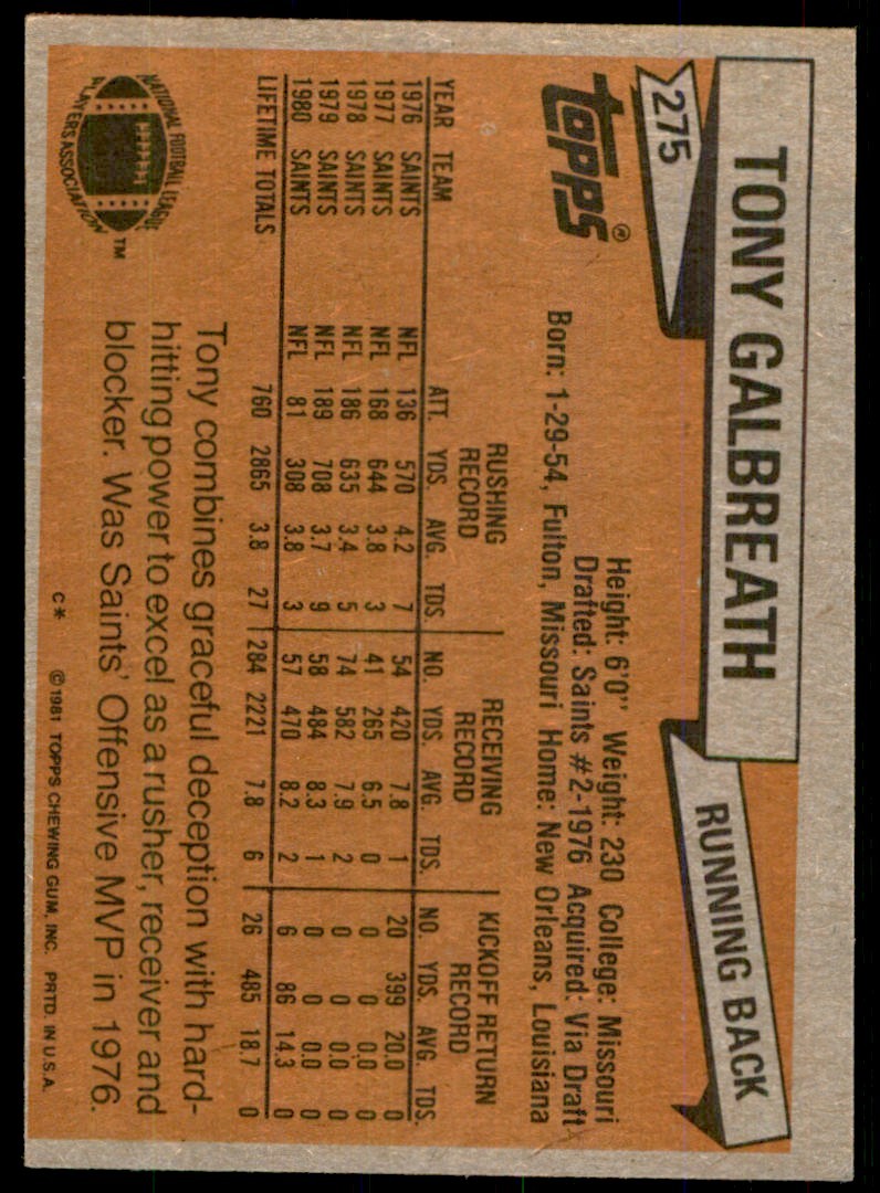 1981 TOPPS' TONY GALBREATH NEW ORLEANS SAINTS #275