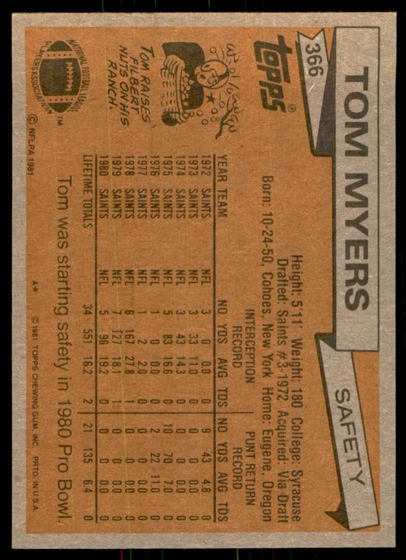 1981 TOPPS' TOM MYERS. NEW ORLEANS SAINTS #366