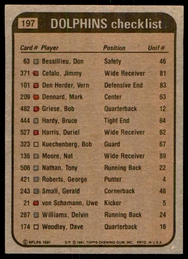 1981 TOPPS! DELVIN WILLIAMS/TONY NATHAN/GERALD SMALL/KIM BOKAMPER/A.J. DUHE