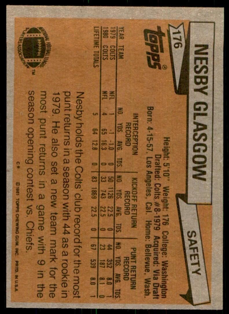 1981 *TOPPS NESBY GLASGOW* BALTIMORE COLTS #176
