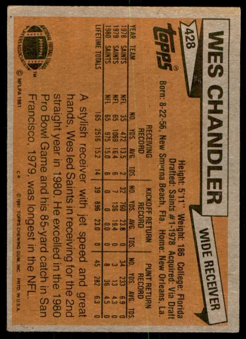 1981 *TOPPS WES CHANDLER NEW ORLEANS SAINTS #428
