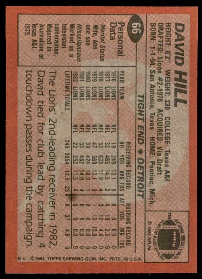 1983 Topps David Hill Detroit Lions. #66