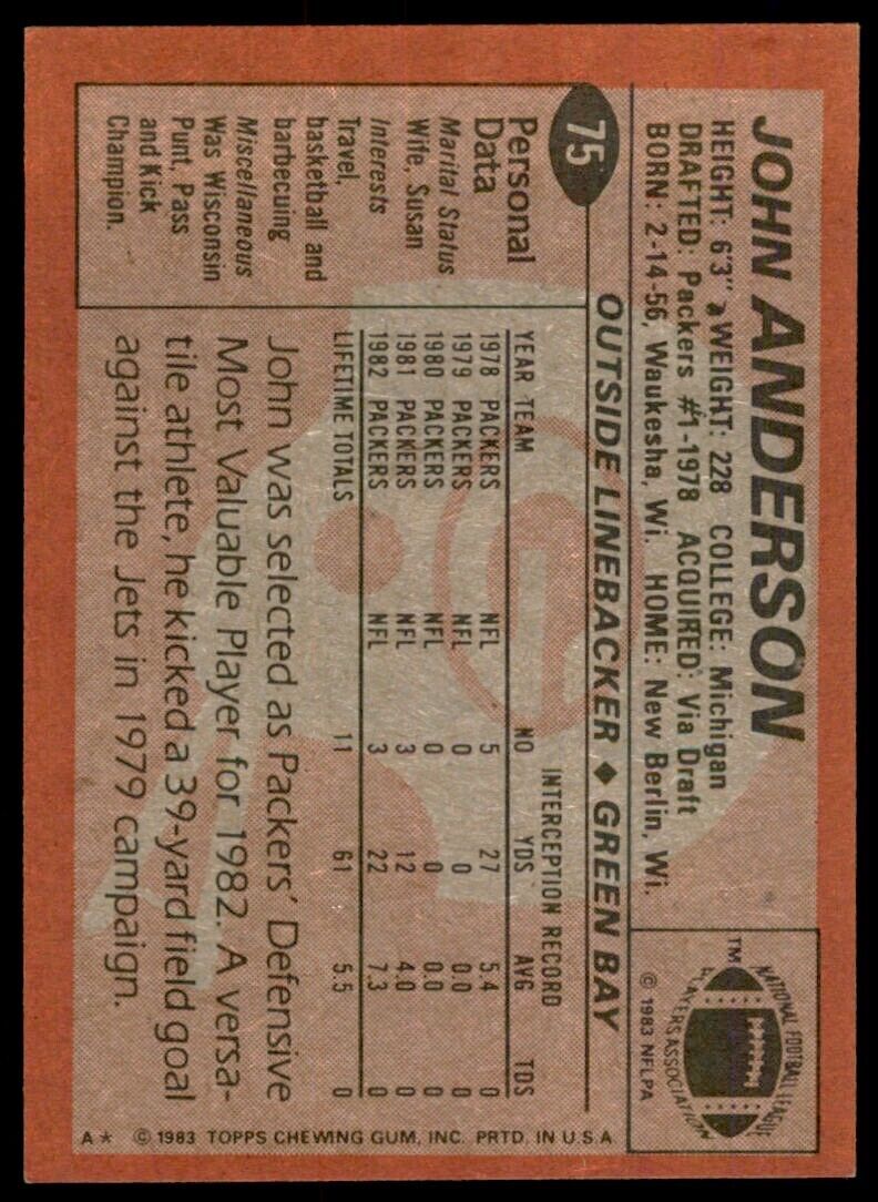 1983 TOPPS JOHN ANDERSON GREEN BAY PACKERS #75