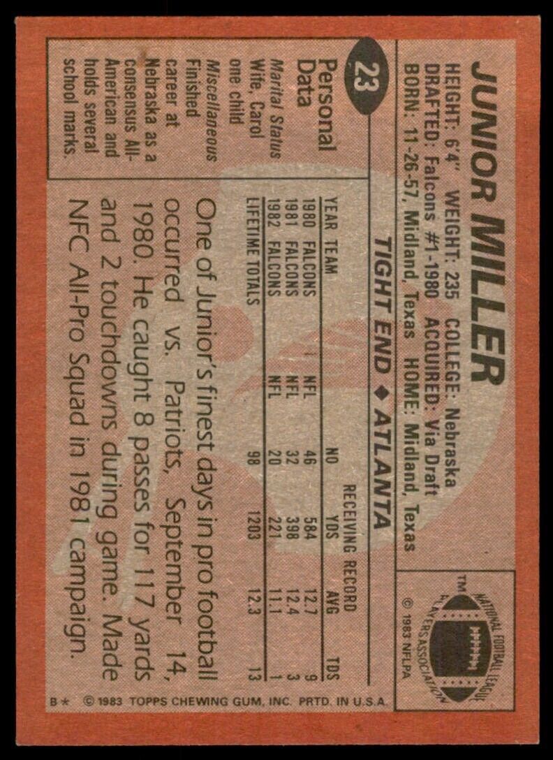 1983 TOPPS JUNIOR MILLER ATLANTA FALCONS #23