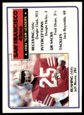 1983 TOPPS+ JEFF MOORE SAN FRANCISCO 49ERS #163