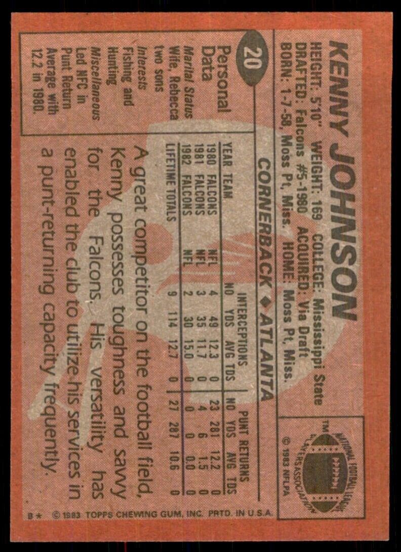 1983 TOPPS~ KENNY JOHNSON. ATLANTA FALCONS #20