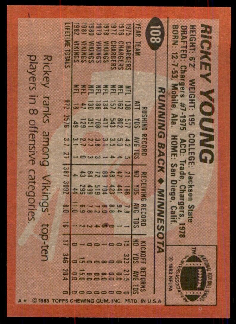 1983 TOPPS~ RICKEY YOUNG MINNESOTA VIKINGS #108