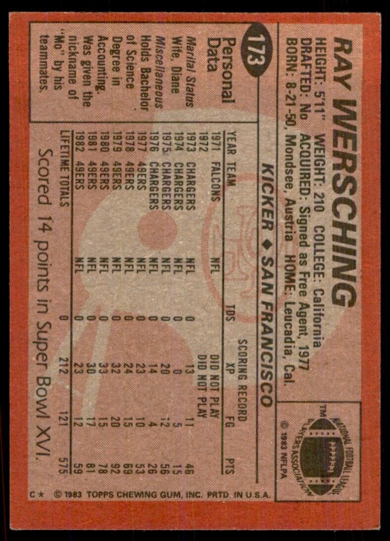 1983 TOPPS~ RAY WERSCHING SAN FRANCISCO 49ERS #173