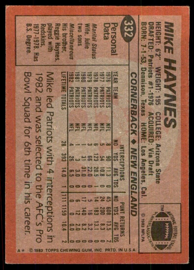 1983 Topps~ Mike Haynes New England Patriots #332