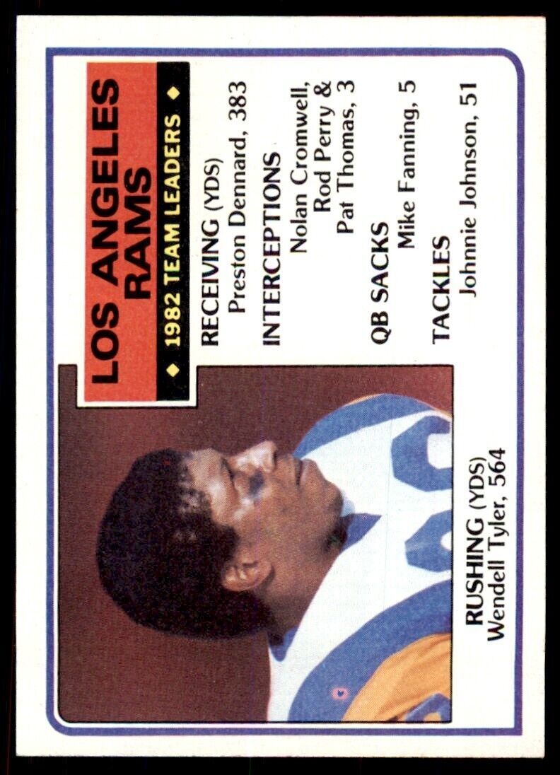 1983 TOPPS~ WENDELLL TYLER. LOS ANGELES RAMS #86