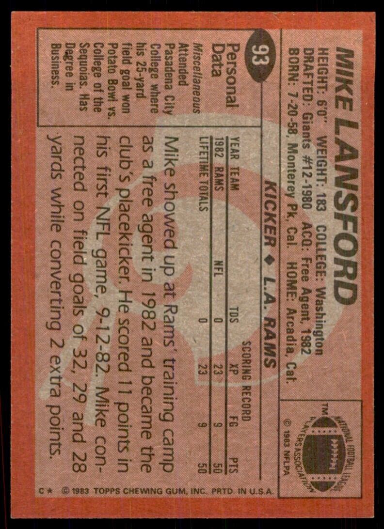 1983 TOPPS~ MIKE LANSFORD. LOS ANGELES RAMS #93