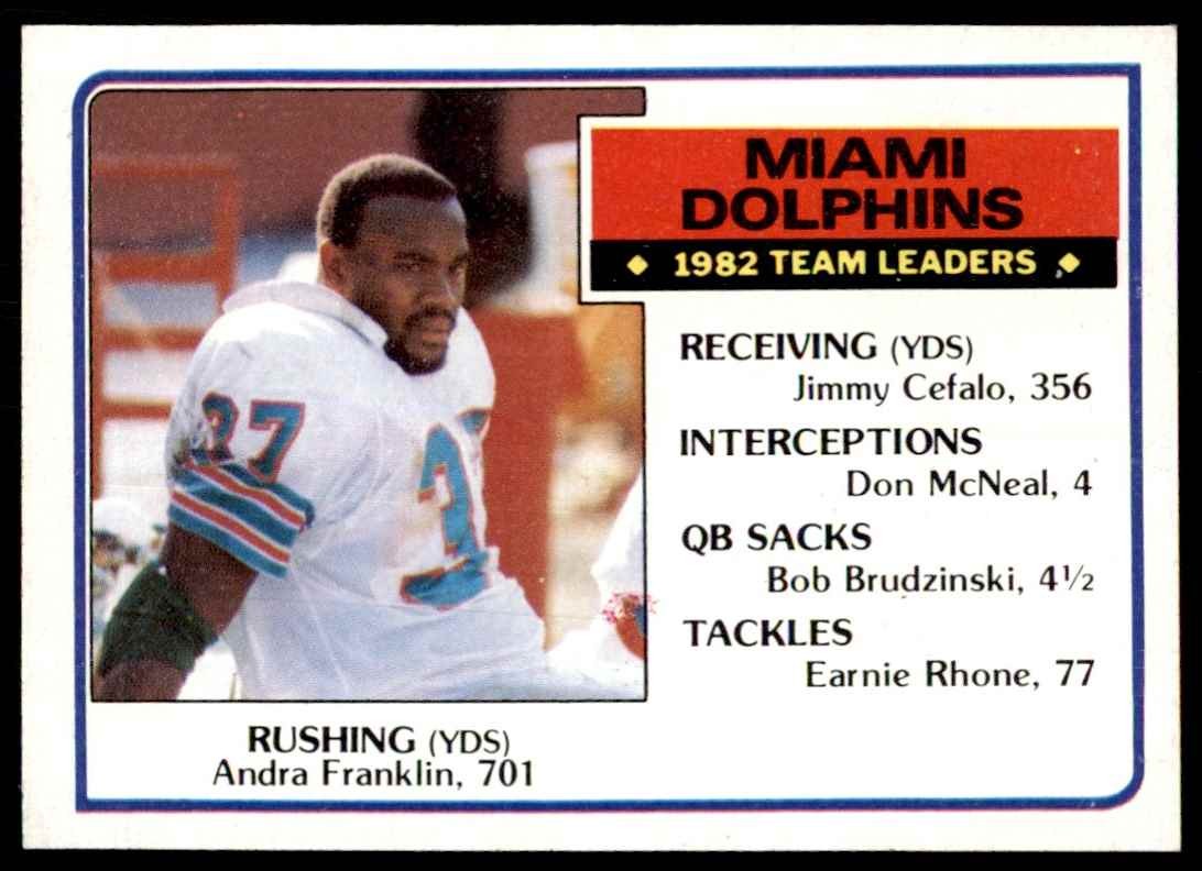 1983 TOPPS] ANDRA FRANKLIN. MIAMI DOLPHINS #308