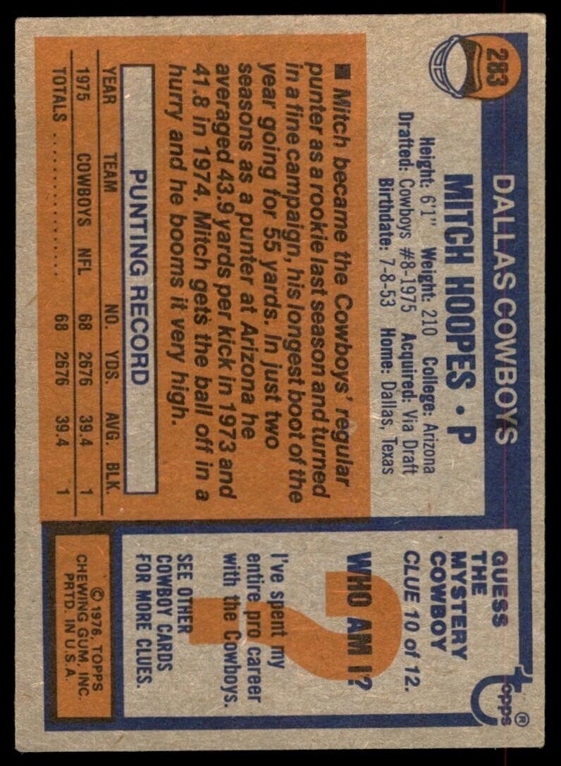 1976 Topps Football Card Mitch Hoopes B Dallas Cowboys #283
