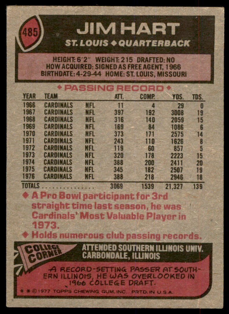 1977 Topps Football Card Jim Hart St. Louis Cardinals #485