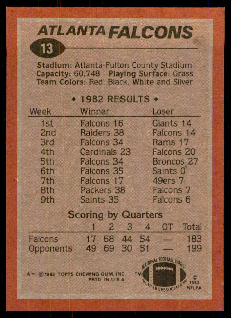 1983 TOPPS] WILLIAM ANDREWS ATLANTA FALCONS #13