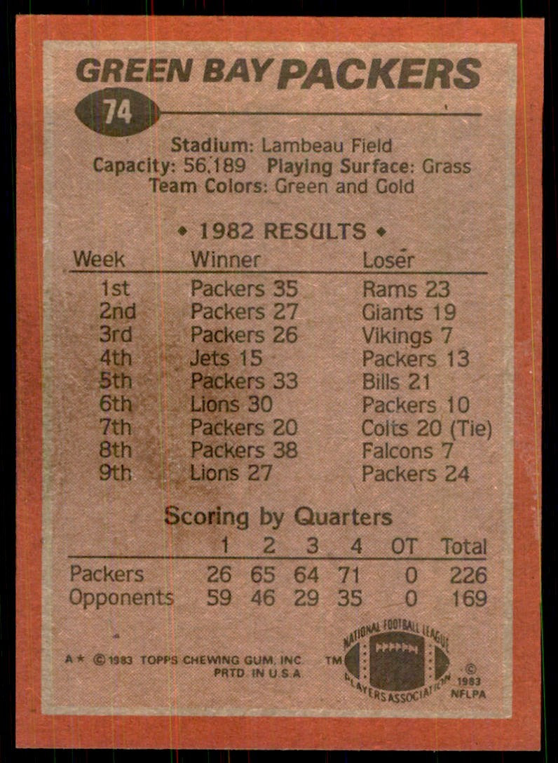 1983 TOPPS_ EDDIE LEE IVERY GREEN BAY PACKERS #74