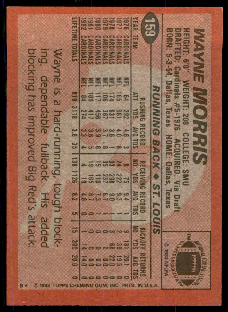 1983 TOPPS` WAYNE MORRIS ST. LOUIS CARDINALS #159