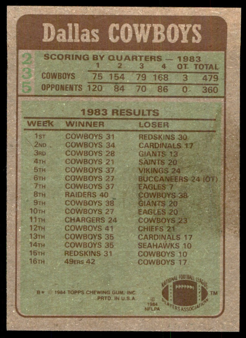 1984 TOPPS: TONY DORSETT DALLAS COWBOYS #235