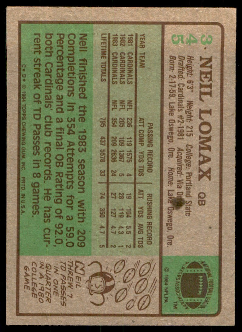 1984 TOPPS^ NEIL LOMAX ST. LOUIS CARDINALS #345