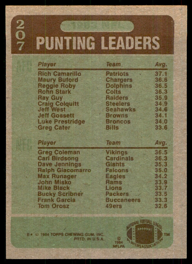 1984 TOPPS^ RICH CAMARILLO/GREG COLEMAN. NEW ENGLAND PATRIOTS/MINNESOTA VIKINGS