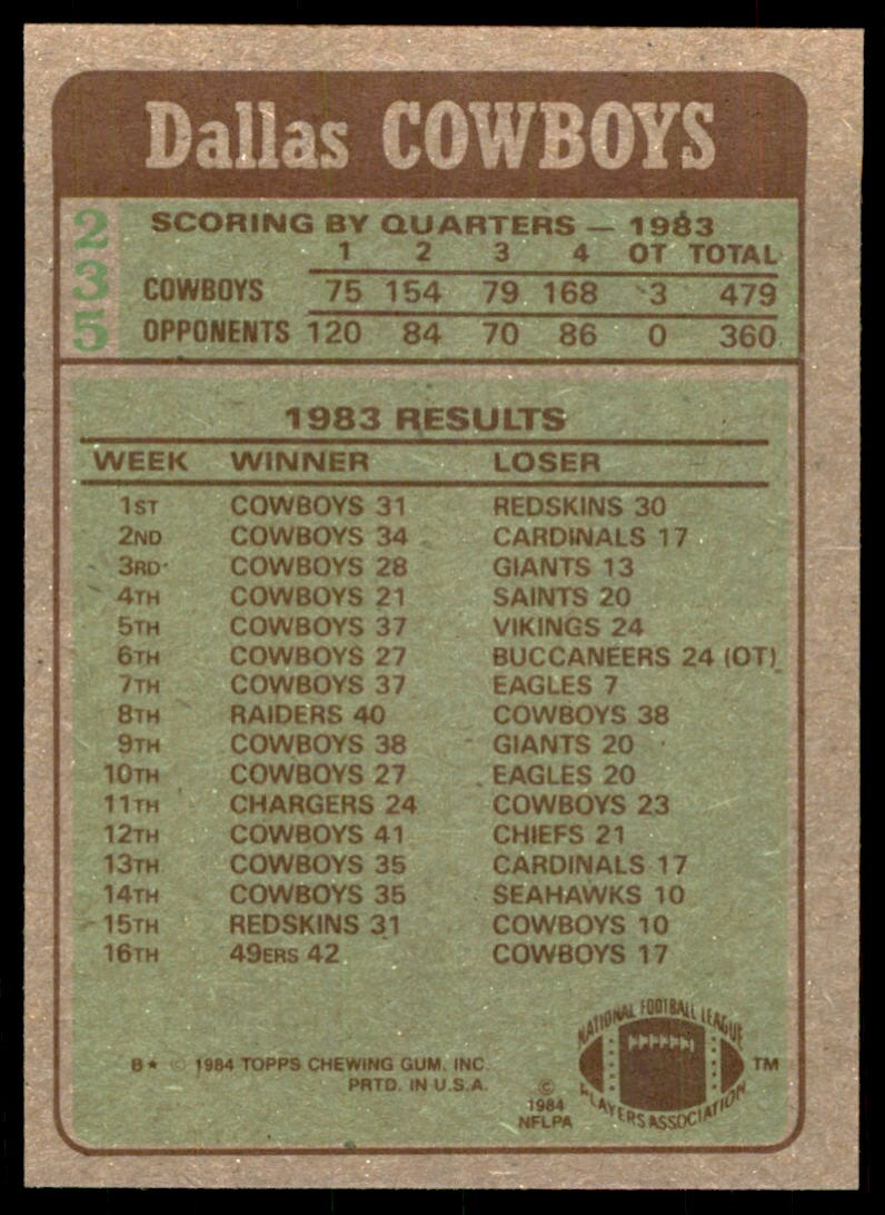 1984 TOPPS^ TONY DORSETT DALLAS COWBOYS #235