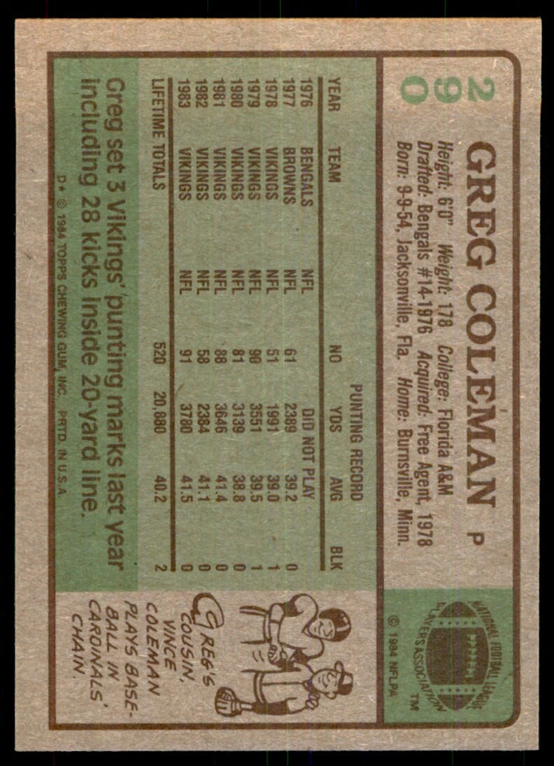 1984 TOPPS\ GEG COLEMAN. MINNESOTA VIKINGS #290