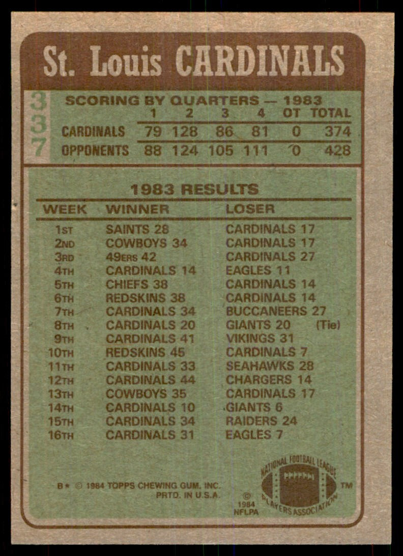 1984 TOPPS\ OTTIS ANDERSON. ST. LOUIS CARDINALS #337