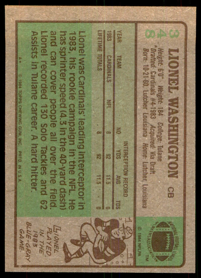 1984 TOPPS\ LIONEL WASHINGTON ST. LOUIS CARDINALS #348