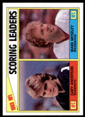 1984 TOPPS GARY ANDERSON/MARK MOSELEY STEELERS/REDSKINS #205