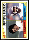 1984 TOPPS/ RICH CAMARILLO/GREG COLEMAN PATRIOTS/VIKINS #207