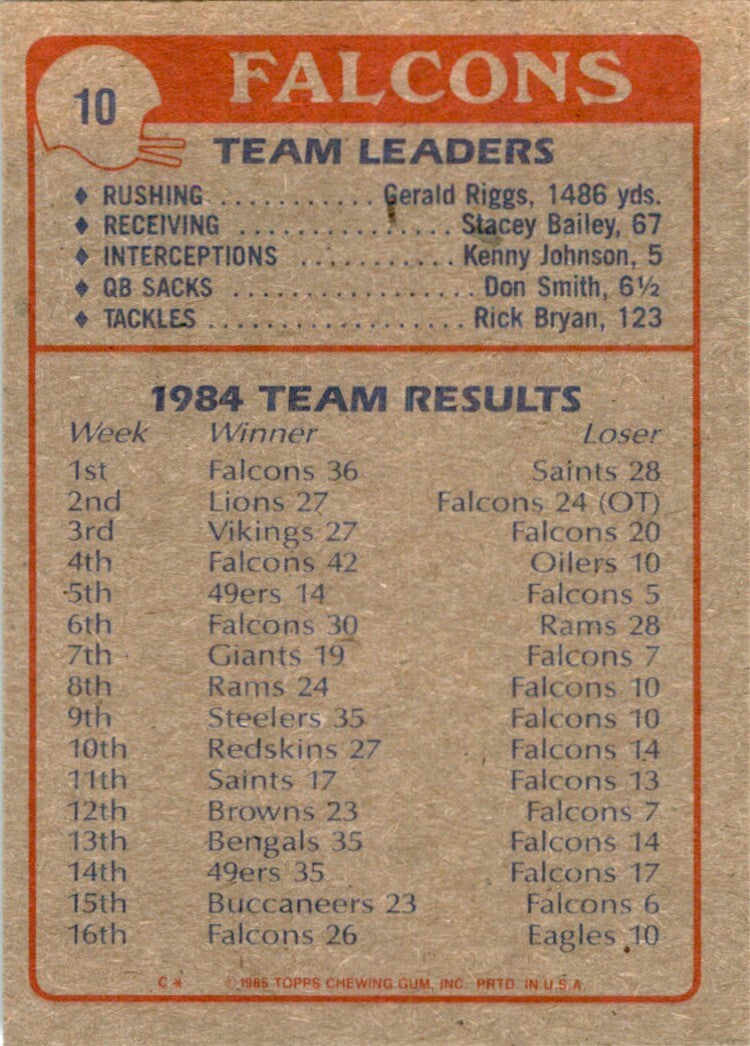 1985 TOPPS FALCONS TEAM LEADERS ATLANTA FALCONS #10