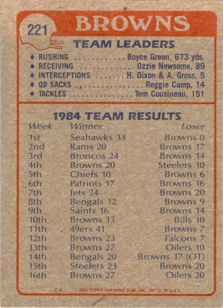 1985 TOPPS BROWNS TEAM LEADERS CLEVELAND BROWNS #221