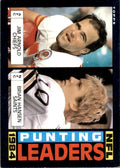 1985 TOPPS JIM ARNOLD/BRIAN HANSEN KANSAS CITY CHIEFS/NEW ORLEANS SAINTS #197